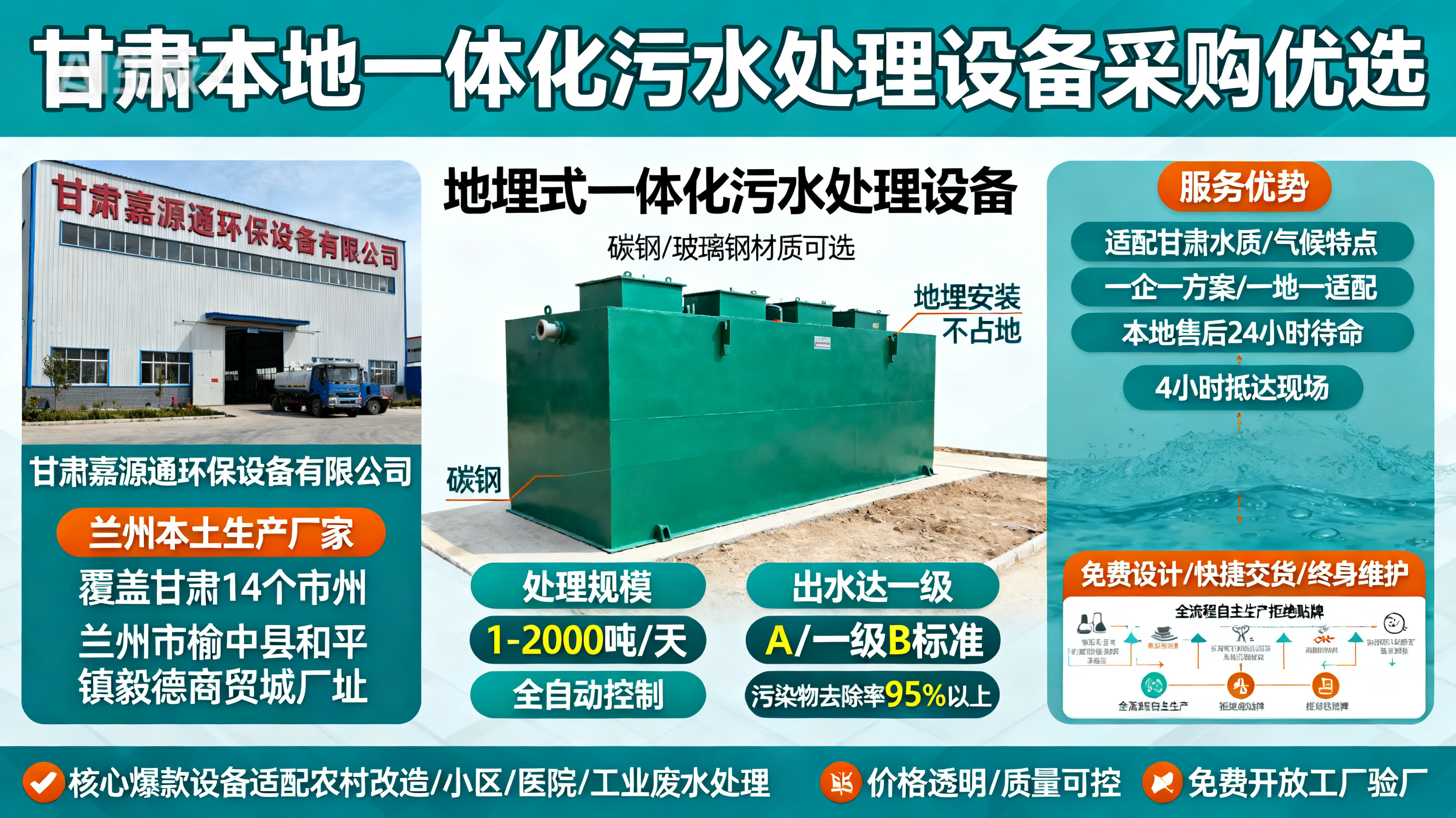 甘肃采购楚雄一体化楚雄污水处理设备_优先选本地生产厂家_直...式解决甘肃污水处理需求_选本地实体厂家_靠谱有保障.jpeg